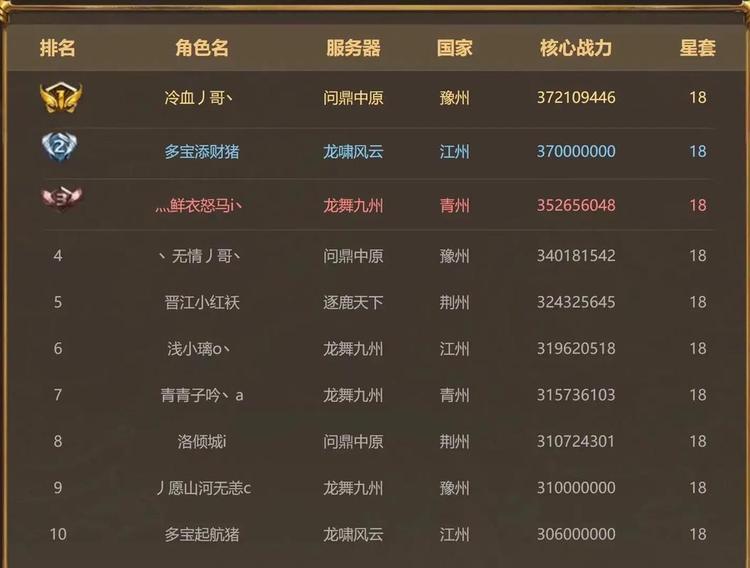 行为检测数据集2