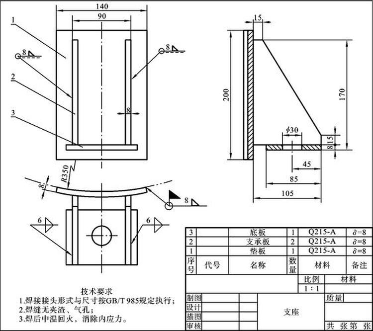 水体污染检测数据集