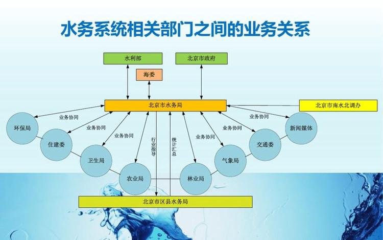 AI 智慧零售挑战赛数据集coco格式（商品货物识别）