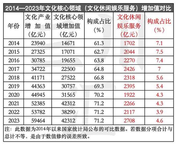 招标信息提取数据集（SQuAD格式）