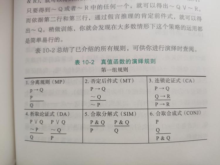 berkeley segmentation data set 数据集