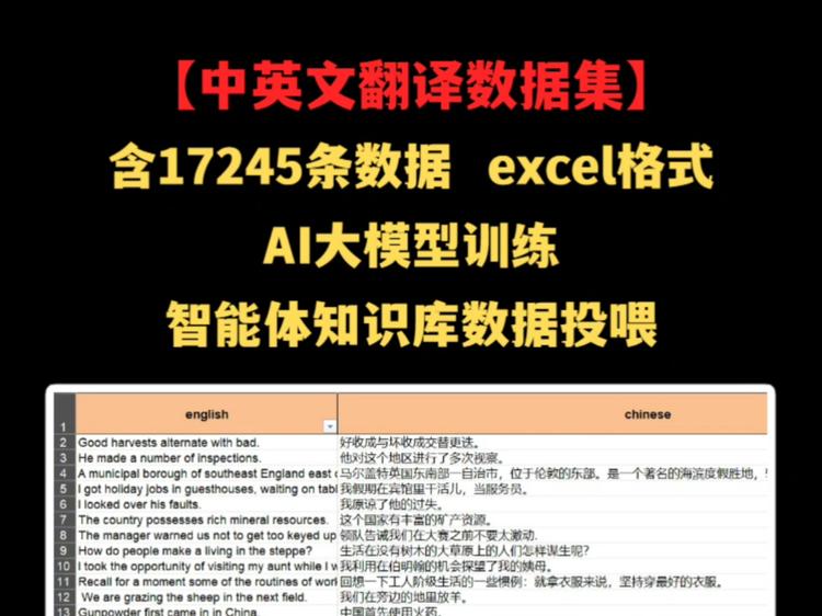 机器翻译领域适应数据集
