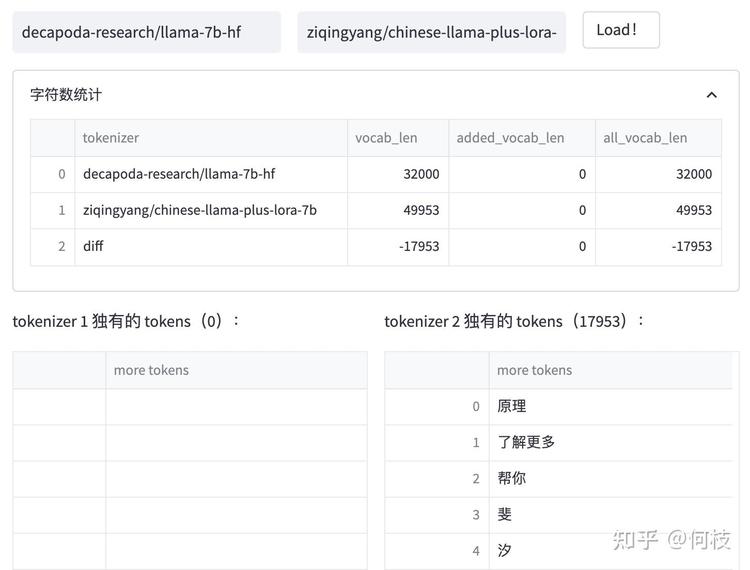 GNN的预训练数据文件