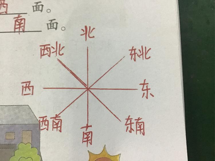 relative_position数据集