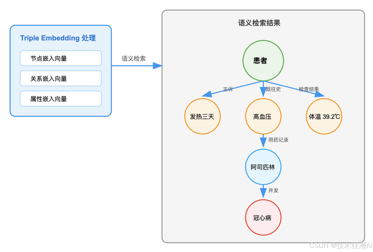 alioenkg_datas数据集