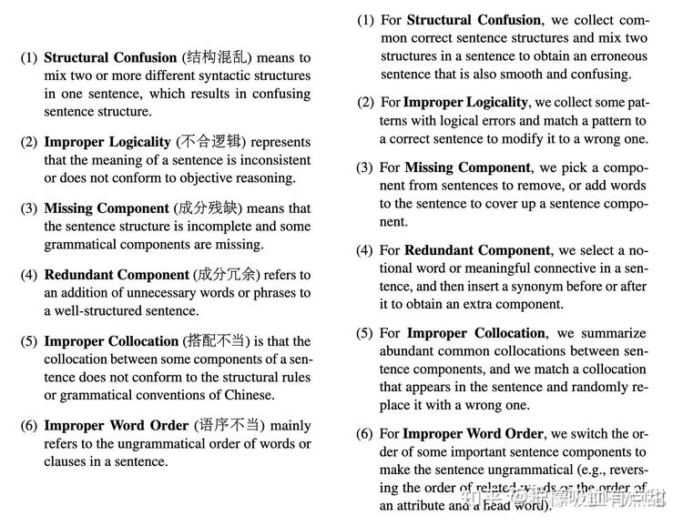 Automatic Corpus Generation生成的中文纠错数据集