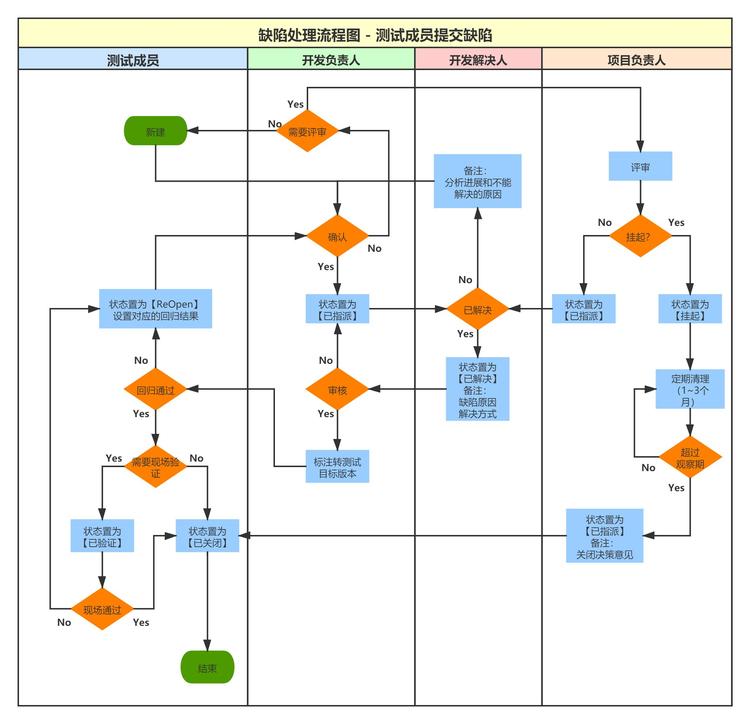 ImageNet ILSVRC2012 W160H128 (TinyML)数据集