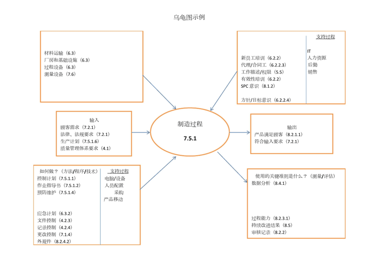 modelzoo官方sample数据集