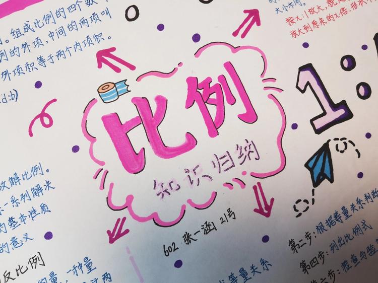 PTUPCDR处理后数据集