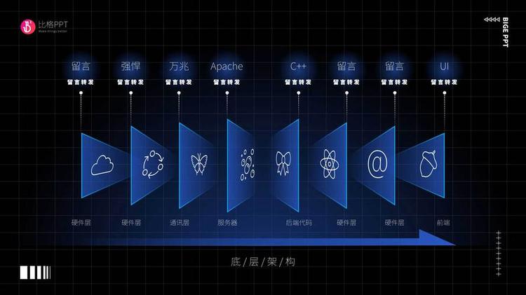 结节检测luna16-voc数据集