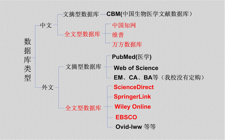 icwb2-data数据集2