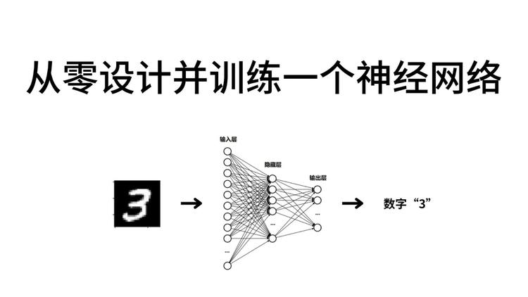 网盘图像修复数据集