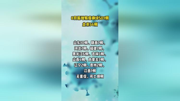 猴痘病识别数据集