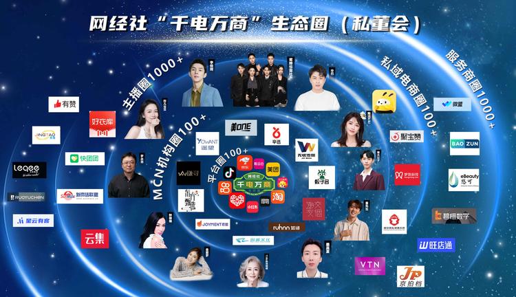 商品评价data数据集