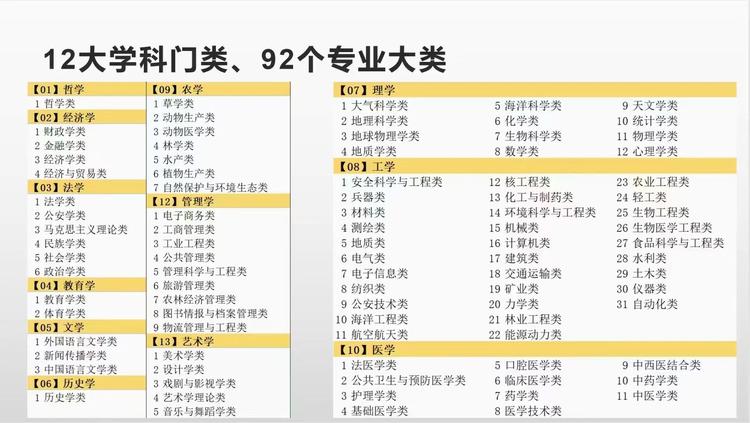 文本分类数据集8