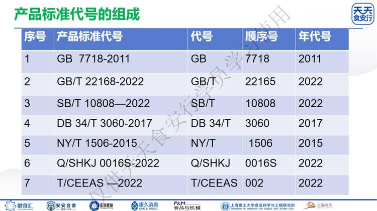 CTRGCN_lightV1和V2的模型文件数据集
