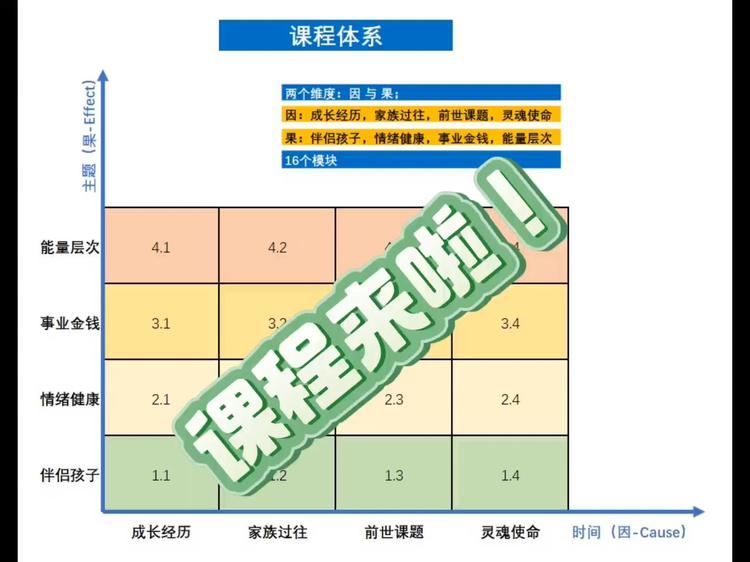 ClassTryDataset数据集