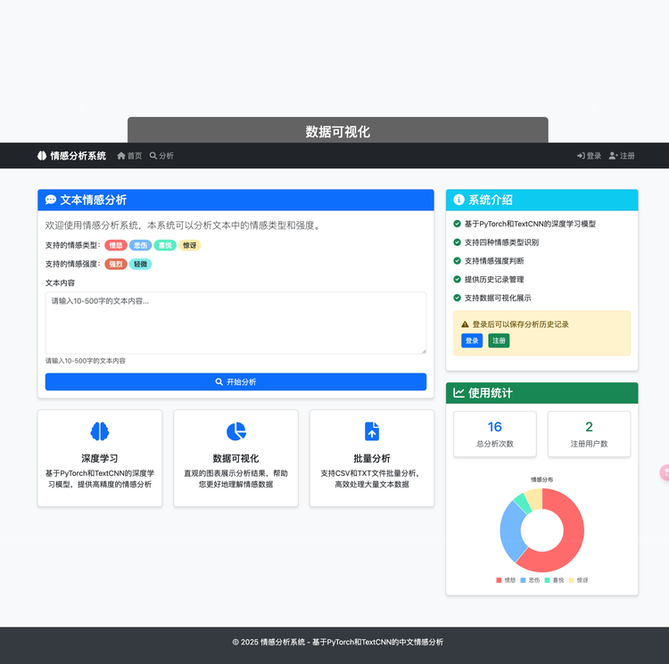 基于PaddleNLP的属性级情感分析Web系统数据集
