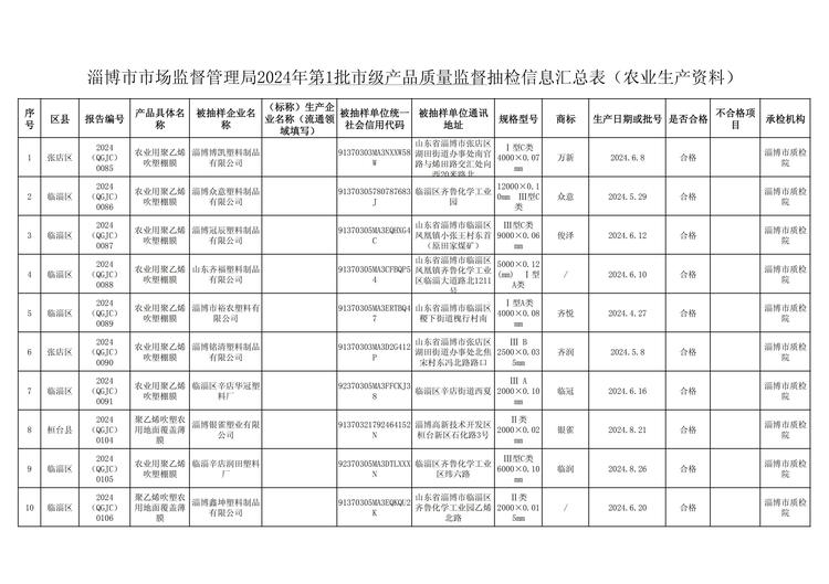 生活用纸张强度预测数据集