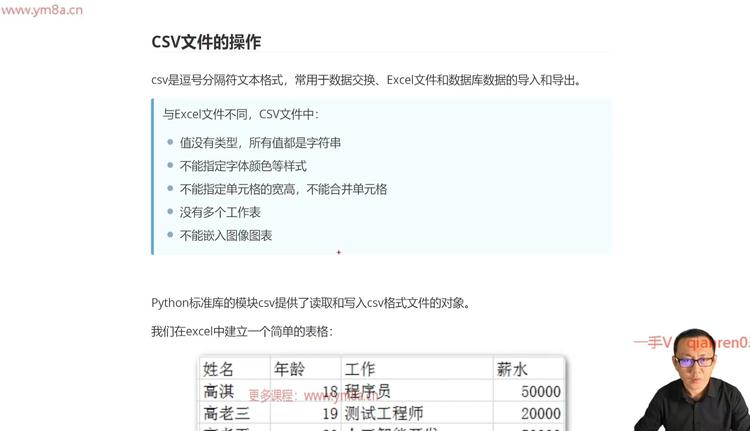 澳大利亚药品销售的csv文件数据集