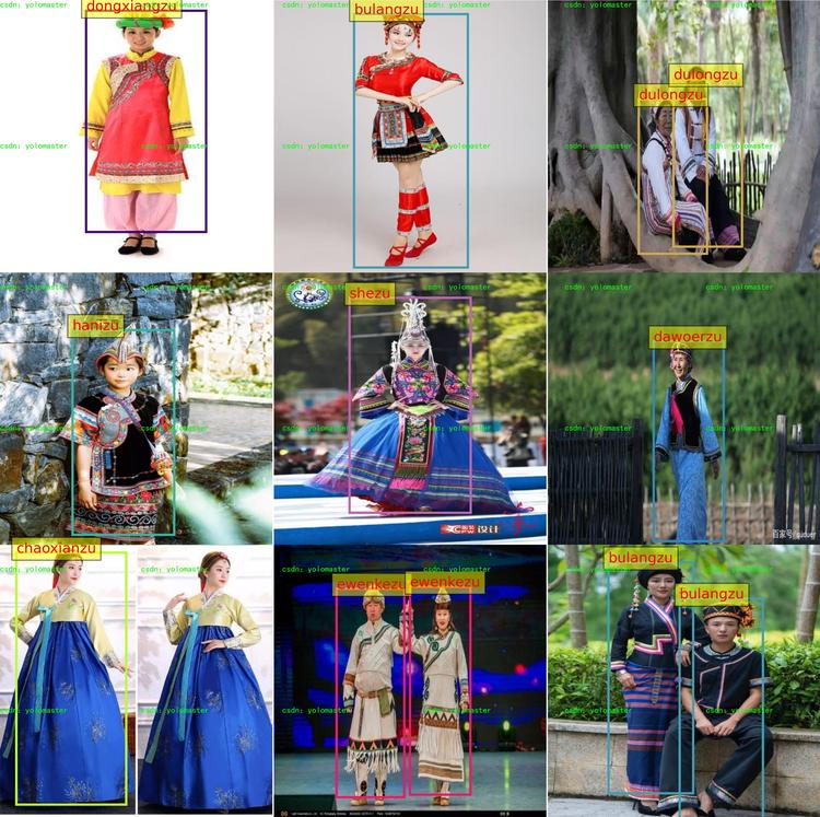 5000张各种不同的衣服图片数据集