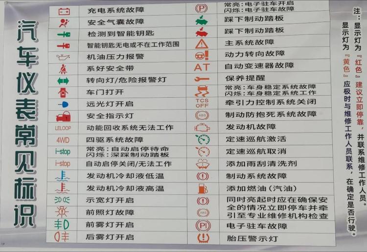 故障判别数据集