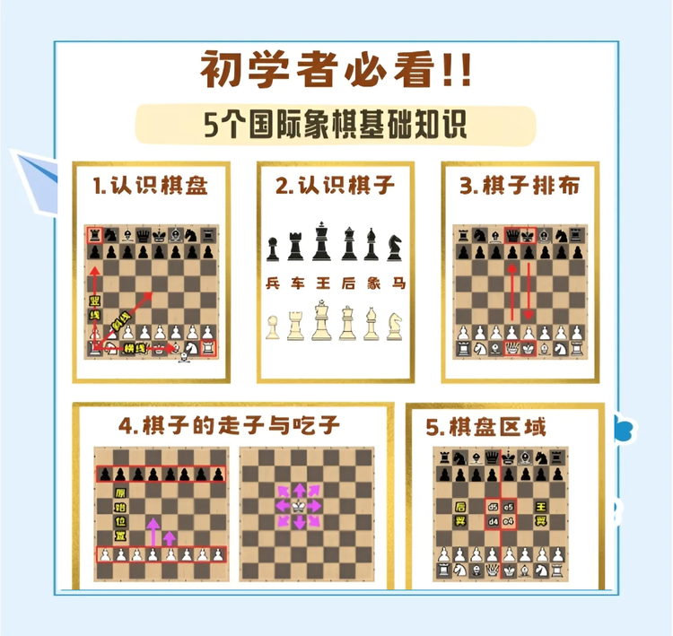 FTT新版_一号传感器_六类验证集数据集