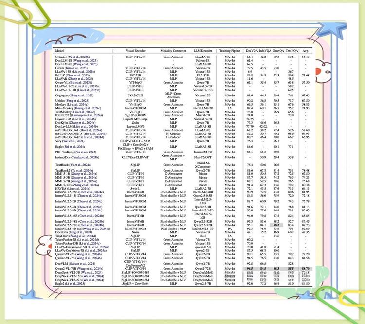 StyleText中英韩5万张通用场景数据