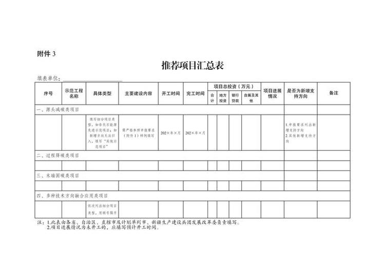 sfg_table_generate数据集