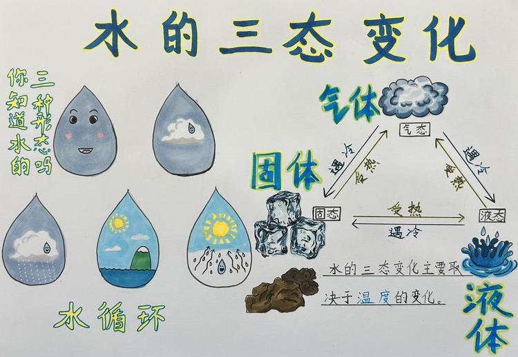 混合气体数据集