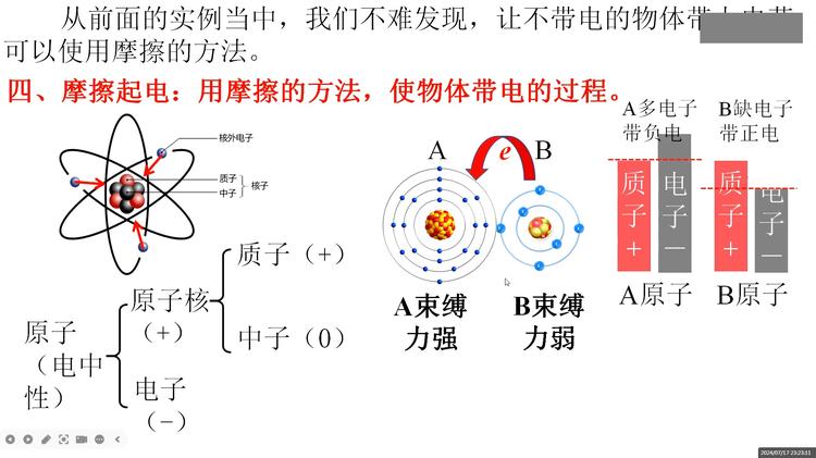 QM7 Dataset数据集