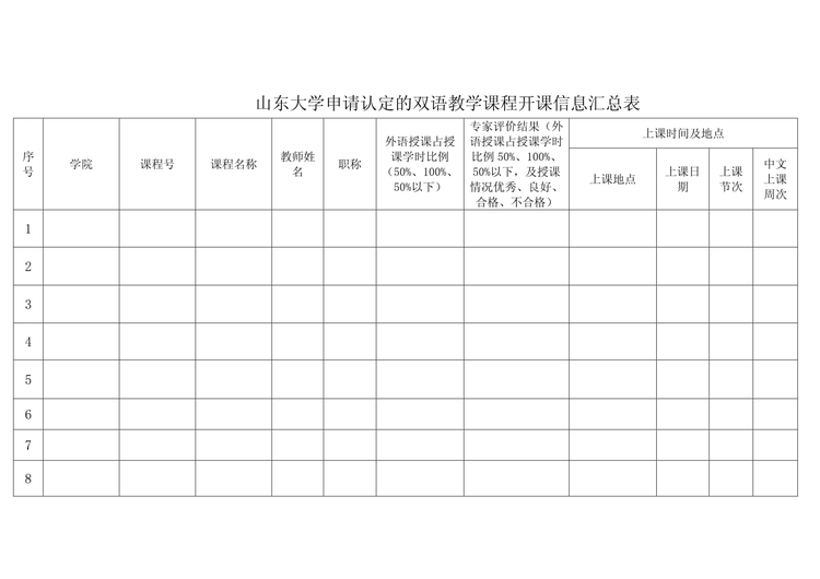 data数据集2