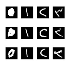 阿拉伯手写数字数据集