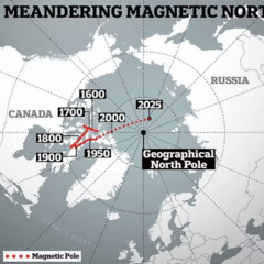1590-2025年地磁极的漂移（南北）数据集