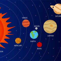 行星数据集