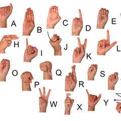 字母表_Asl_index数据集