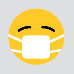 面罩检测数据集20000张图像
