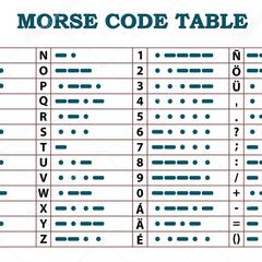 MorseCode_Sound_Collenges数据集