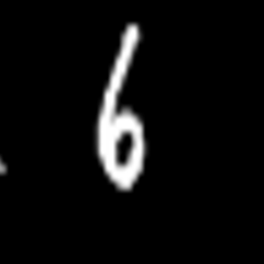 多数字MNIST数据集