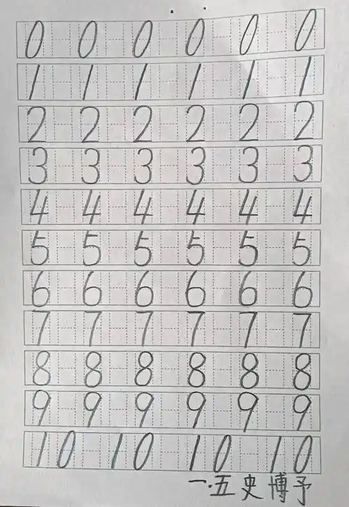 手写数字识别数据集2