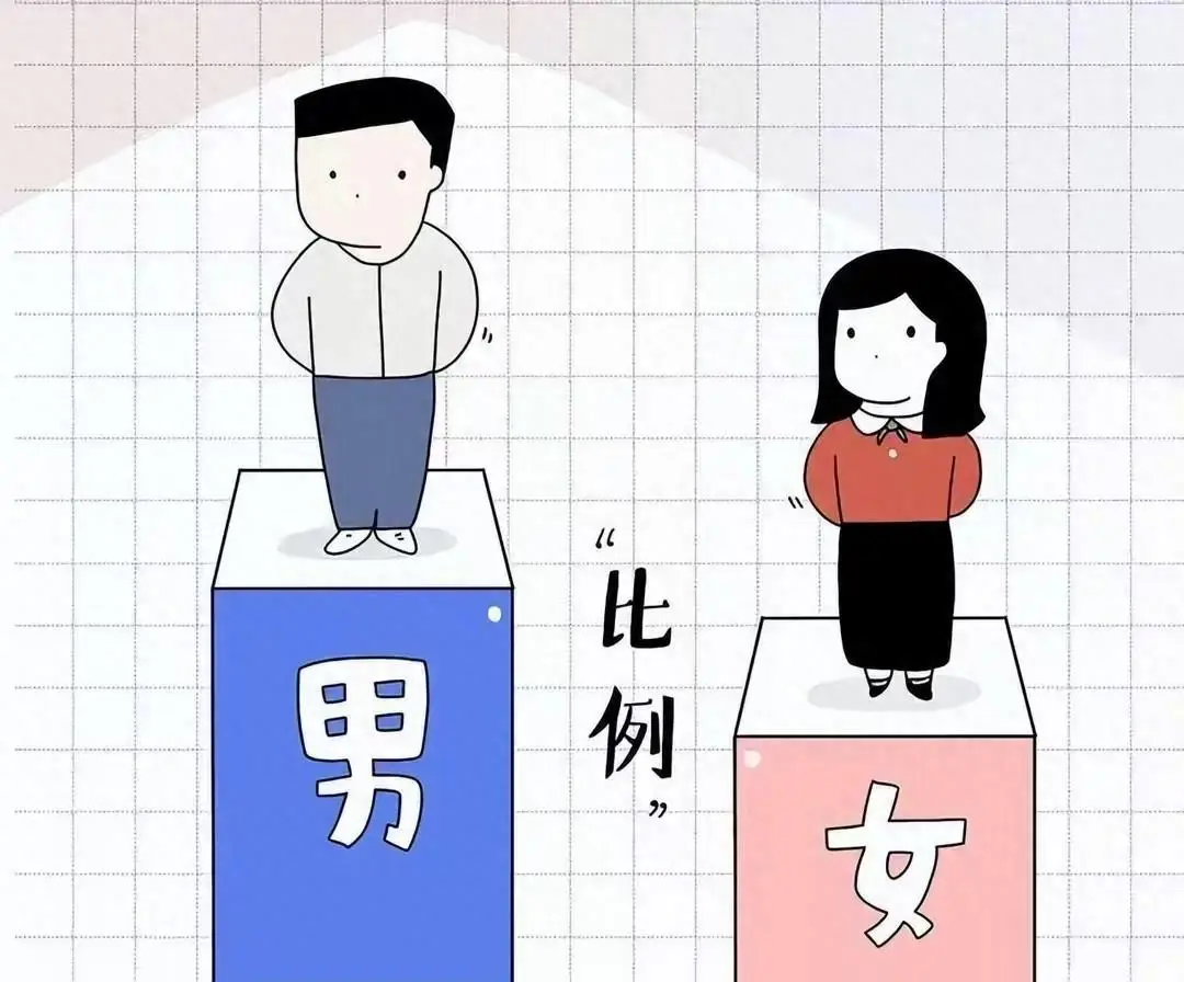 性别分类数据集