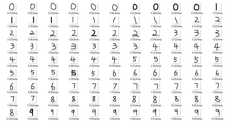 mnist手写数字数据集
