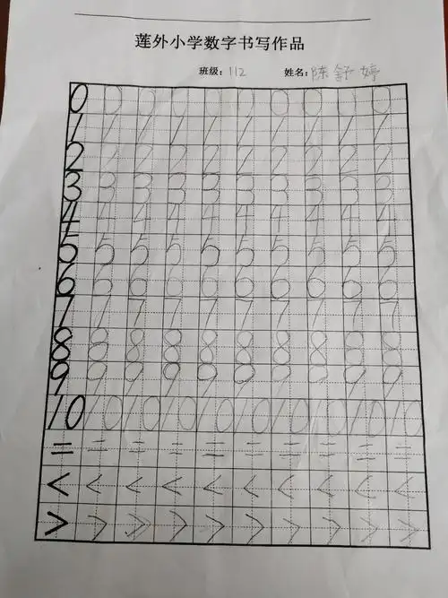 手写数字数据集