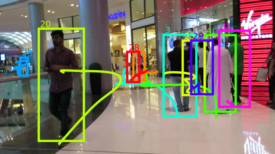 目标跟踪数据集2