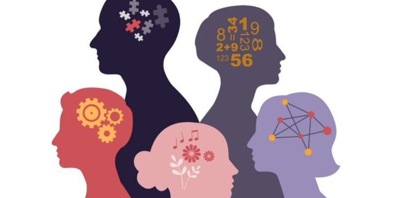 学生的思想状态